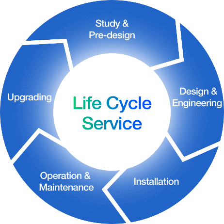 首页| 尊龙·Z6(中国集团)官方网站